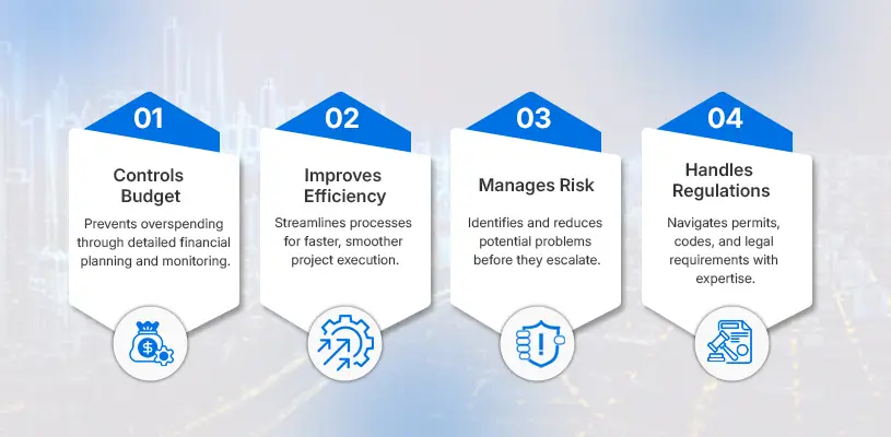 How to Streamline Real Estate Project Management Services for Flawless Execution 3 Why Real Estate Project Management Is Essential - real estate project management - Ahmad Khalaf