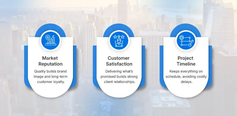 How to Streamline Real Estate Project Management Services for Flawless Execution 1 Why Real Estate Projects Demand Flawless Execution - real estate project management - Ahmad Khalaf