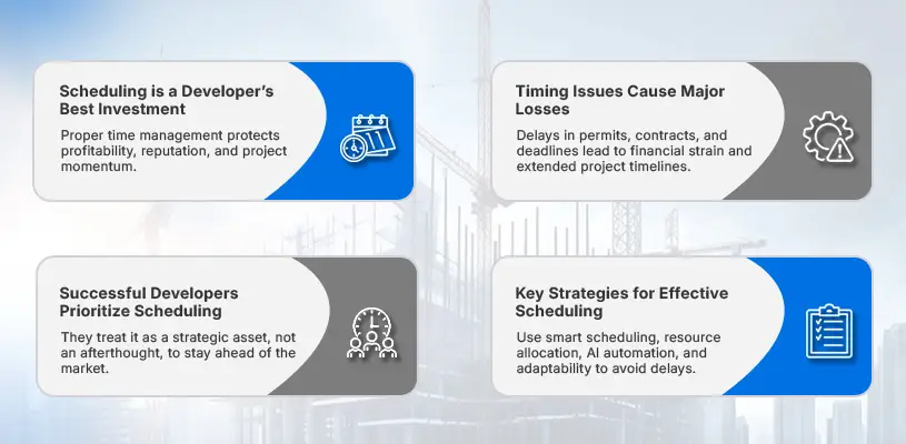 How to Master Project Scheduling and Time Management in Real Estate Development 1 Why project scheduling and time management in real estate development matters-Project Scheduling and Time Management in Real Estate Development-Ahmad Khalaf