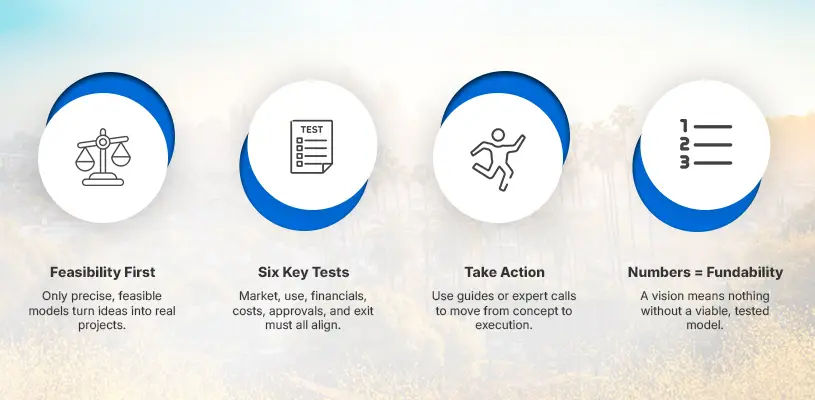 Conclusion: From Feasibility to Fundable Reality - real estate development feasibility - Ahmad Khalaf
