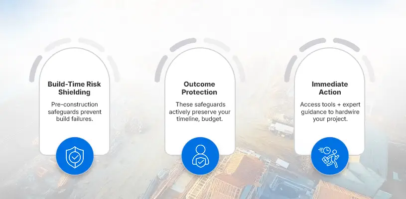 Conclusion: Guard Every Corner Before the First Pour - construction risk management - Ahmad Khalaf