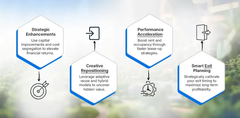 Conclusion on The Real Estate Value-add Strategy: Execute, Expand, Exit with Purpose - real estate value-add strategy - Ahmad Khalaf