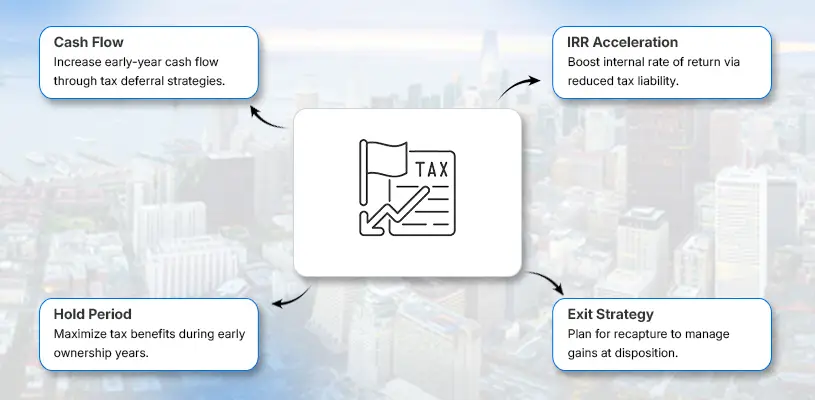 Cost Segregation Tax Strategy to Accelerate IRR - real estate value-add strategy - Ahmad Khalaf