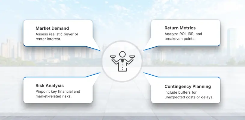 How to Conduct Effective Feasibility Studies for Real Estate Development: 5 Essential Steps 1 Financial Feasibility Studies That Tell the Truth — Not Just a Story-Project Scheduling and Time Management in Real Estate Development-Ahmad Khalaf