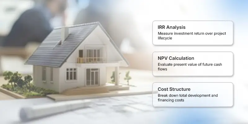 Financial Model Viability Test (IRR, NPV, DSCR) - real estate development feasibility - Ahmad Khalaf