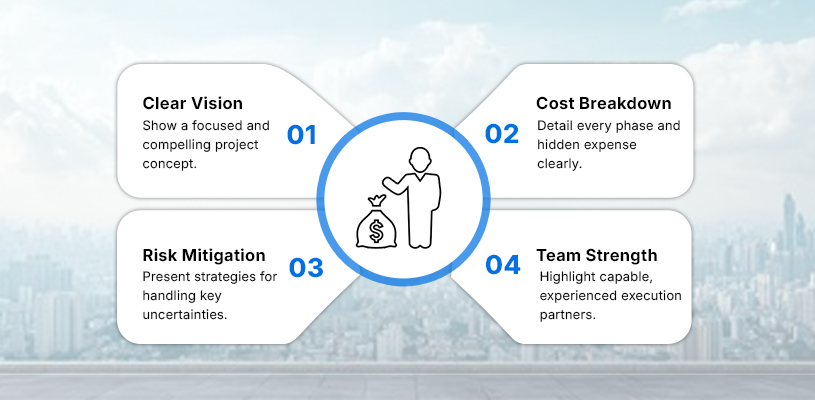 How to Conduct Effective Feasibility Studies for Real Estate Development: 5 Essential Steps 3 From Model to Money: What Real Investors Want to See-Project Scheduling and Time Management in Real Estate Development-Ahmad Khalaf