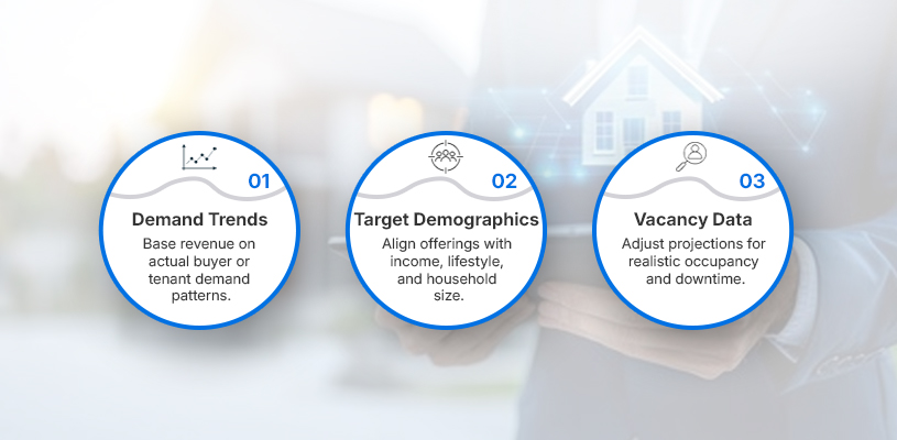 How to Master Financial Projections in Real Estate: The 9 Steps Financial Model 2 How to Anchor Financial Projections in Market Analysis-Financial Projections in Real Estate-Ahmad Khalaf