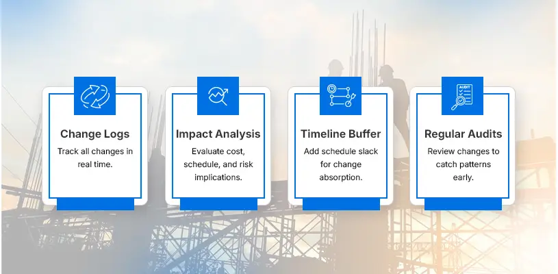 How to Build Tight Change Order Controls Before They Become Crises - construction risk management - Ahmad Khalaf