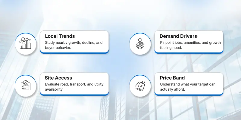 How to Master Real Estate Development Feasibility Studies 2 How to Gather Core Feasibility Inputs—Market, Site & Demand Essentials-Real Estate Development Feasibility Studies-ahmad-khalaf