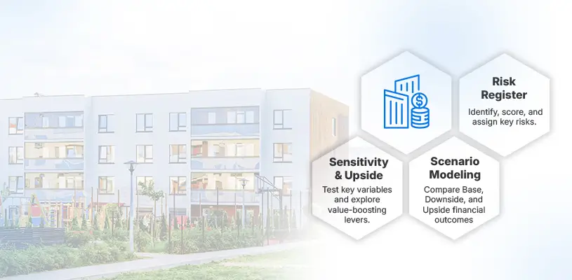 How to Master Real Estate Development Feasibility Studies 4 How to Perform Risk Analysis & Upside Sensitivity in Your Financial ModelHow to Perform Risk Analysis & Upside Sensitivity in Your Financial Model