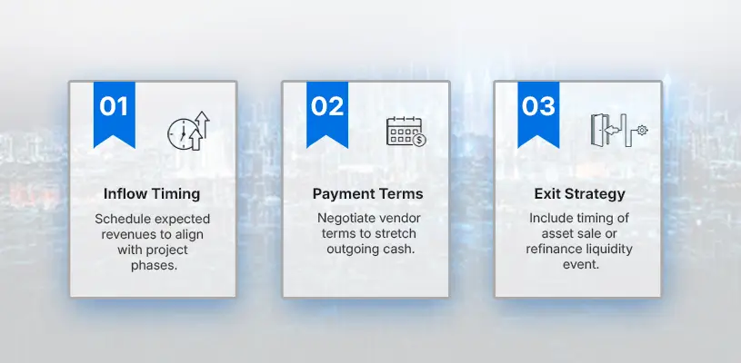 How to Master Financial Projections in Real Estate: The 9 Steps Financial Model 5 How to Shape Cash Flow & Maintain Liquidity in Financial Projections in Real Estate-Financial Projections in Real Estate-Ahmad Khalaf