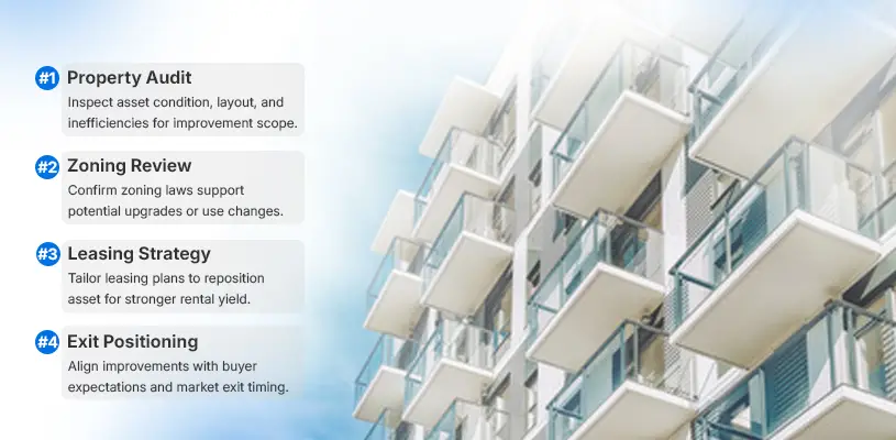 Introduction: Real Estate Value-Add Strategy Isn't Guesswork—It's Precision Engineering - real estate value-add strategy - Ahmad Khalaf