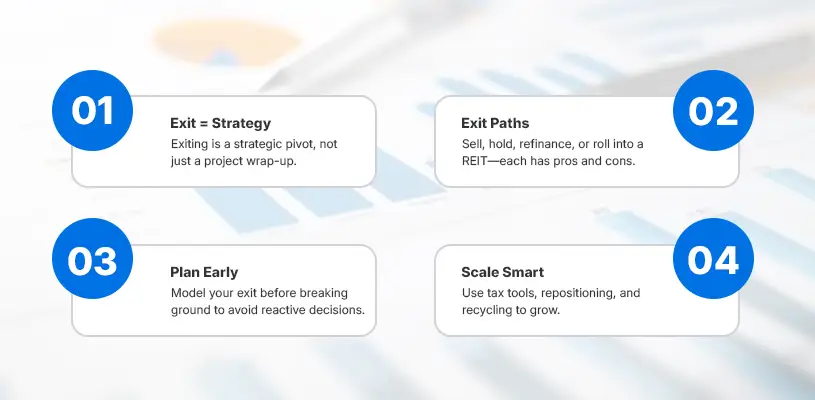 Phase 7 — Exit Planning & Portfolio Strategy Optimization - real estate development process - Ahmad Khalaf