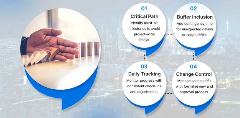 Scheduling Precision to Prevent Timeline Creep - construction risk management - Ahmad Khalaf