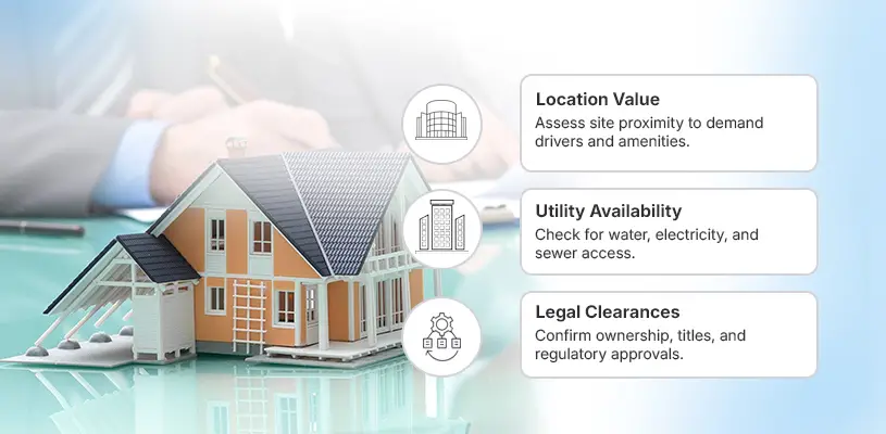 Site Evaluation for Real Estate: The Strategic Foundation-Site Evaluation for Real Estate-Ahmad Khalaf