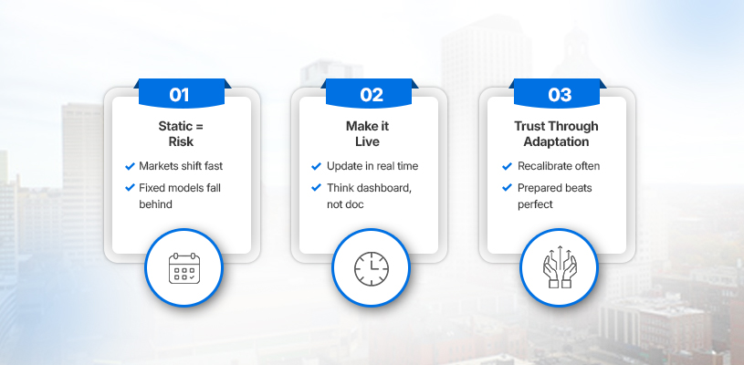 How to Conduct Effective Feasibility Studies for Real Estate Development: 5 Essential Steps 4 Your Financial Feasibility Is a Living System — Not a One-Time Exercise-Project Scheduling and Time Management in Real Estate Development-Ahmad Khalaf