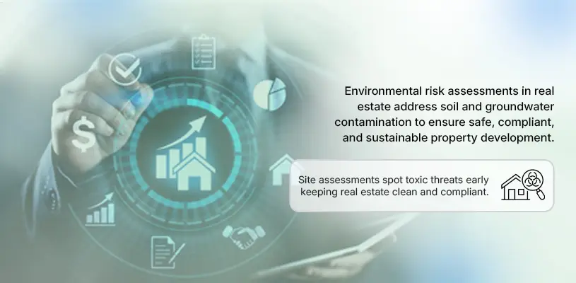Addressing Soil and Groundwater Contamination in Environmental Risk Assessment in Real Estate Development - Environmental Risk Assessment in Real Estate Development - Ahmad Khalaf