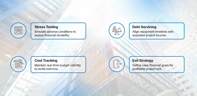 Embedding Financial Risk Management into Every Phase - - Risk Management in Real Estate Development - Ahmad Khalaf