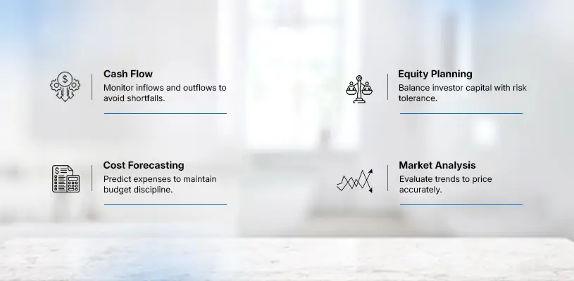 Financial Risk Management: Safeguarding Profitability in Risk Management in Real Estate Development - Risk Management in Real Estate Development - Ahmad Khalaf