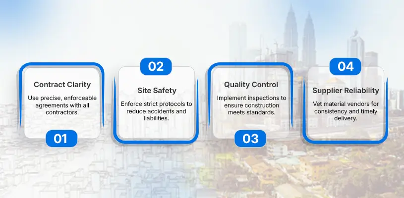 Managing Construction-Phase Risks in Risk Management in Real Estate Development - Risk Management in Real Estate Development - Ahmad Khalaf