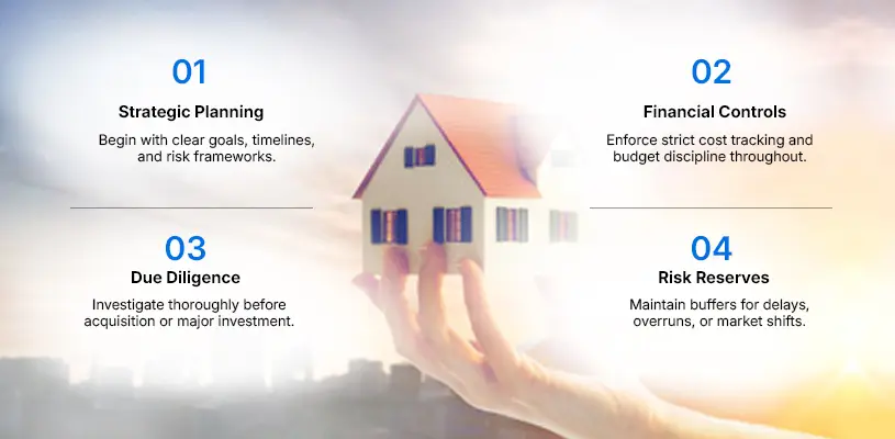 The Final Word on Risk Management in Real Estate Development - Risk Management in Real Estate Development - Ahmad Khalaf