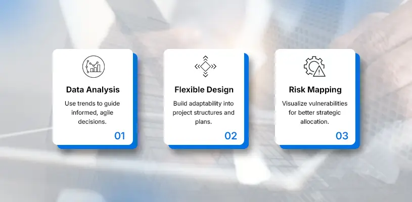 Turning Uncertainty into Strategic Advantage - - Risk Management in Real Estate Development - Ahmad Khalaf